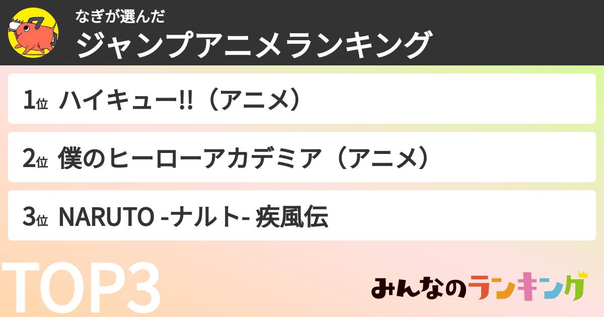 なぎさんの「ジャンプアニメランキング」