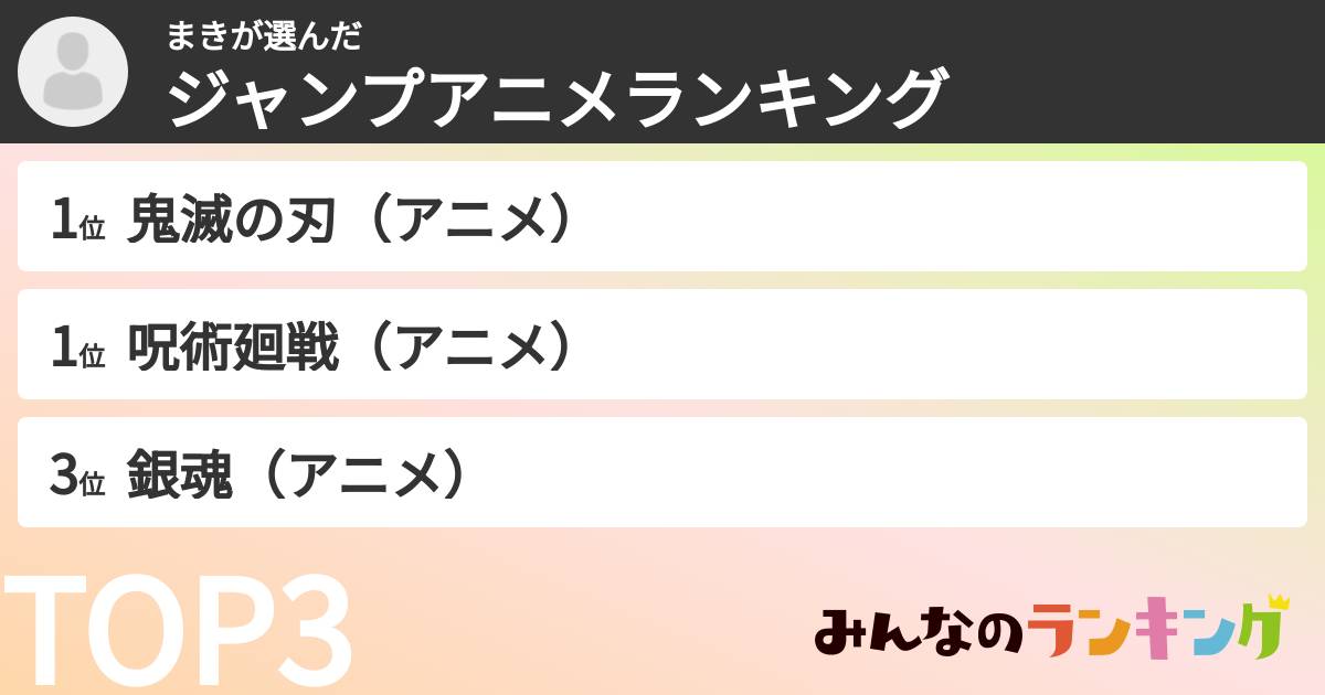 まきさんの「ジャンプアニメランキング」