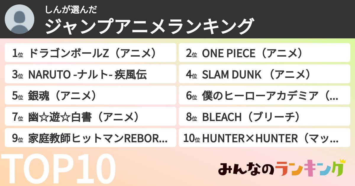 しんさんの「ジャンプアニメランキング」