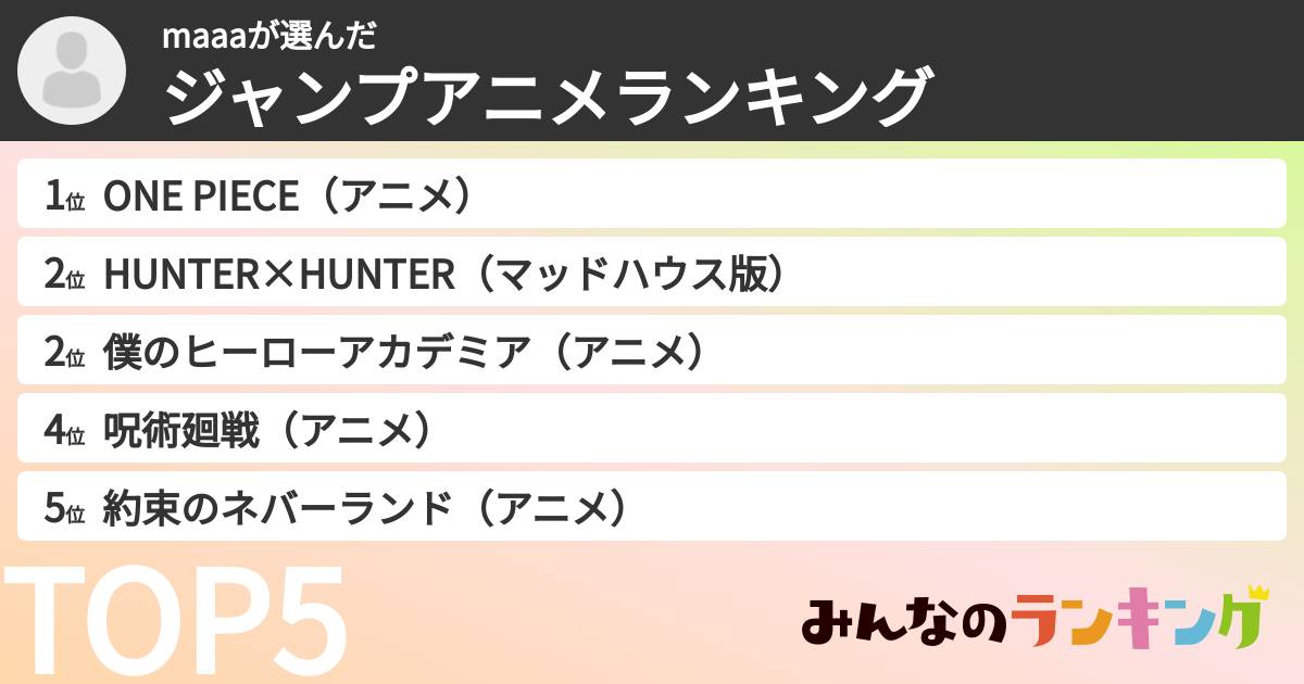 maaaさんの「ジャンプアニメランキング」