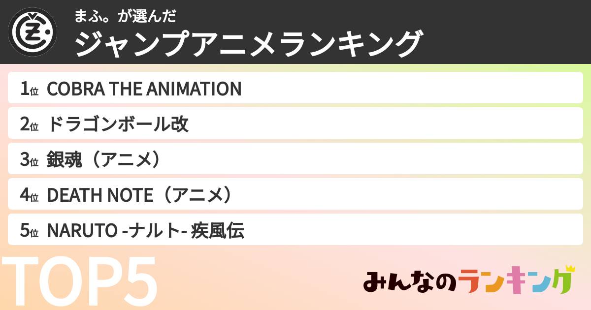 まふ。さんの「ジャンプアニメランキング」