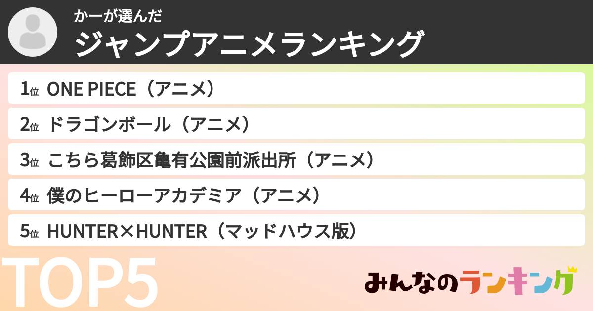 かーさんの「ジャンプアニメランキング」