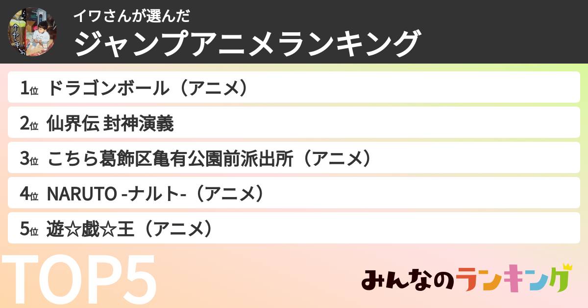 イワさんさんの「ジャンプアニメランキング」