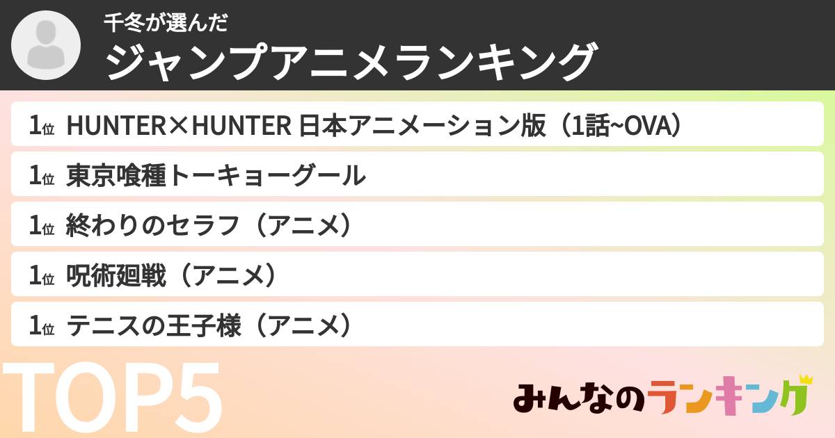千冬さんの「ジャンプアニメランキング」