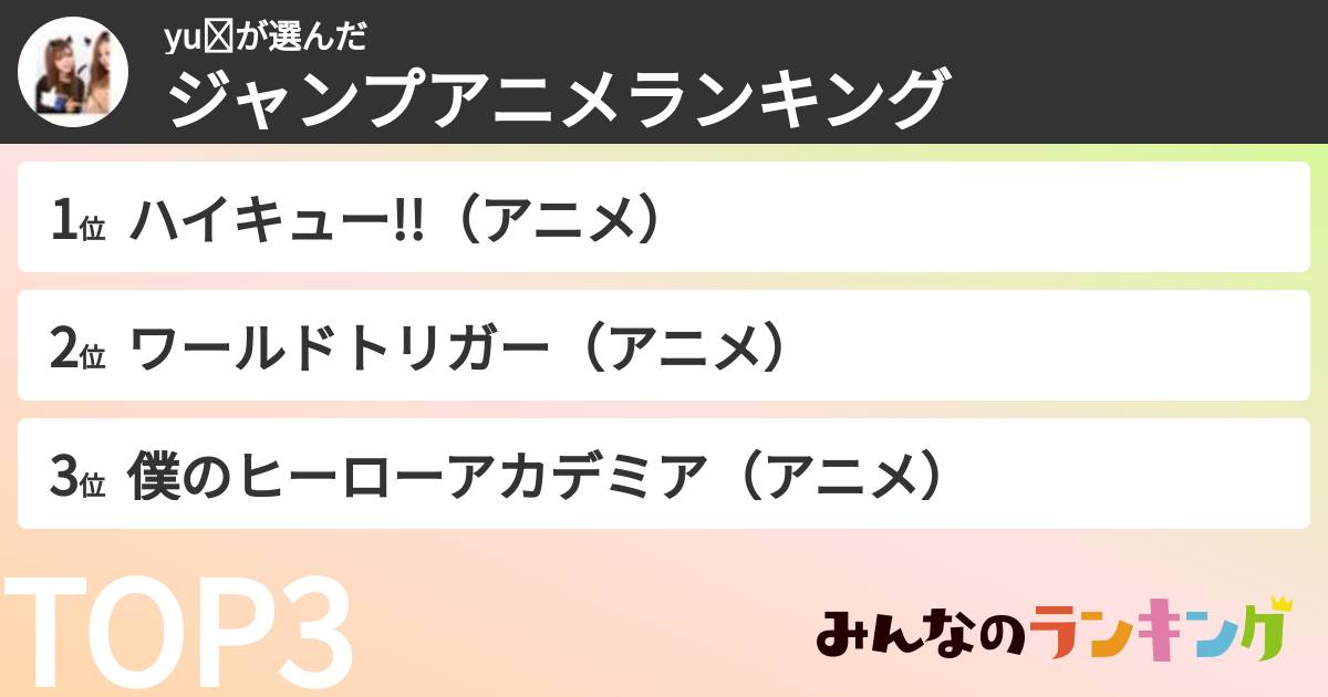 yu❤︎さんの「ジャンプアニメランキング」