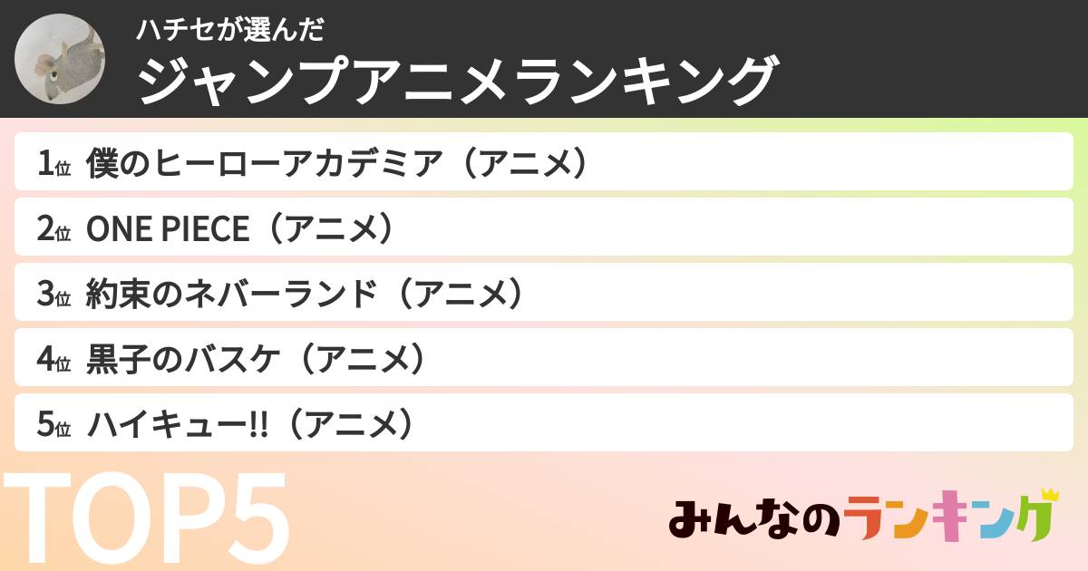 ハチセさんの「ジャンプアニメランキング」
