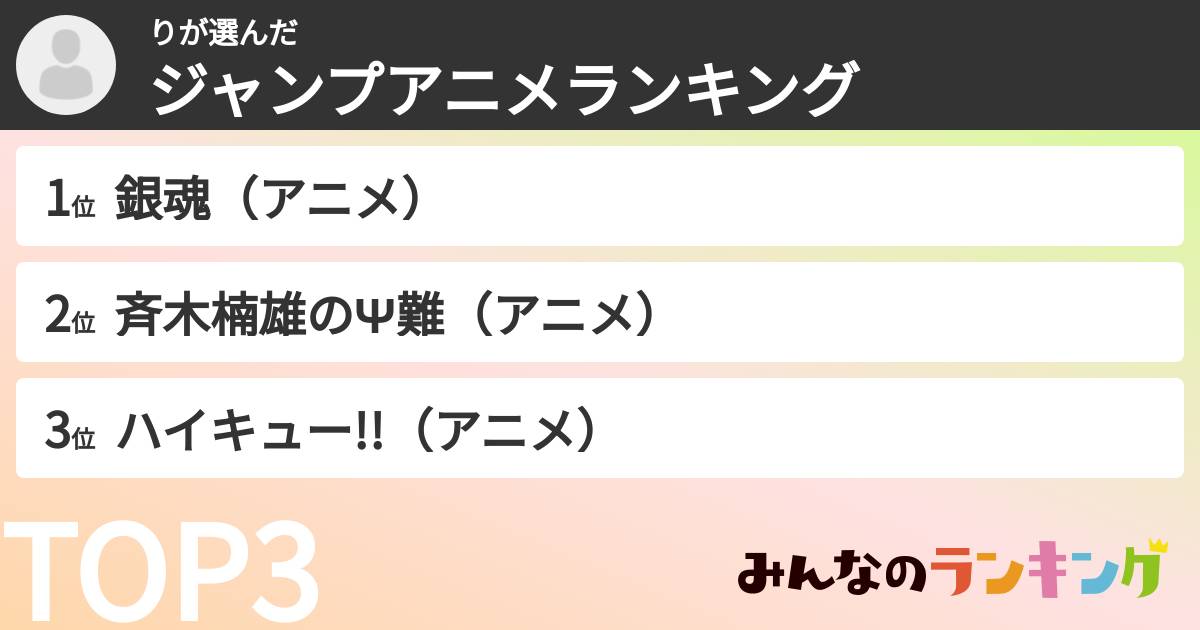 りさんの「ジャンプアニメランキング」