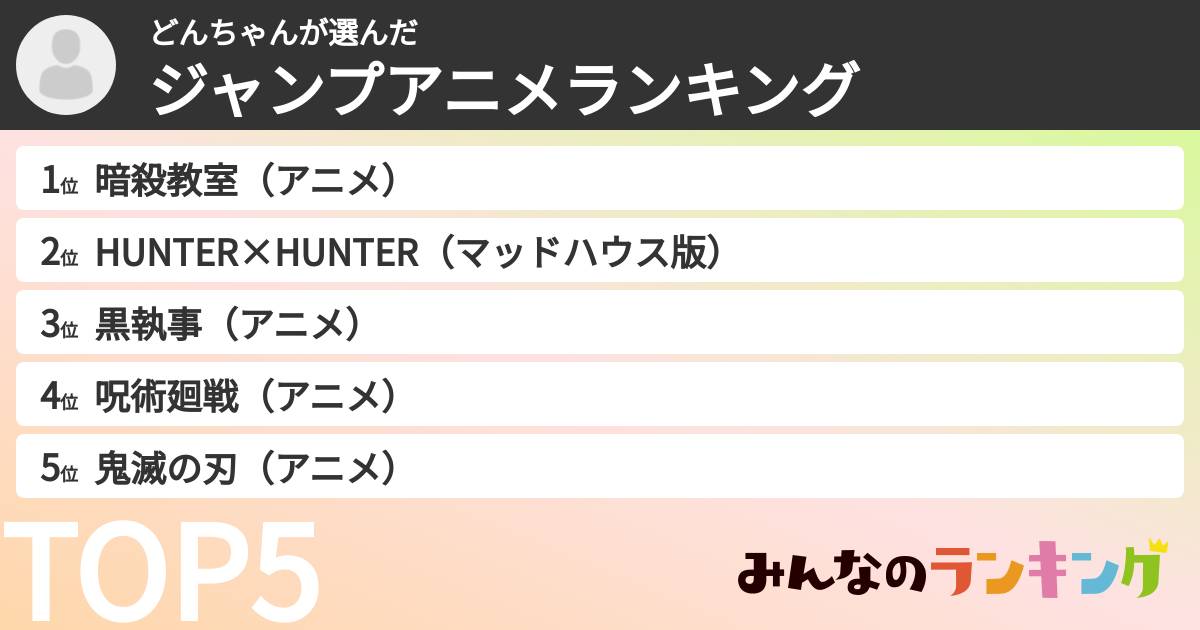 どんちゃんさんの「ジャンプアニメランキング」