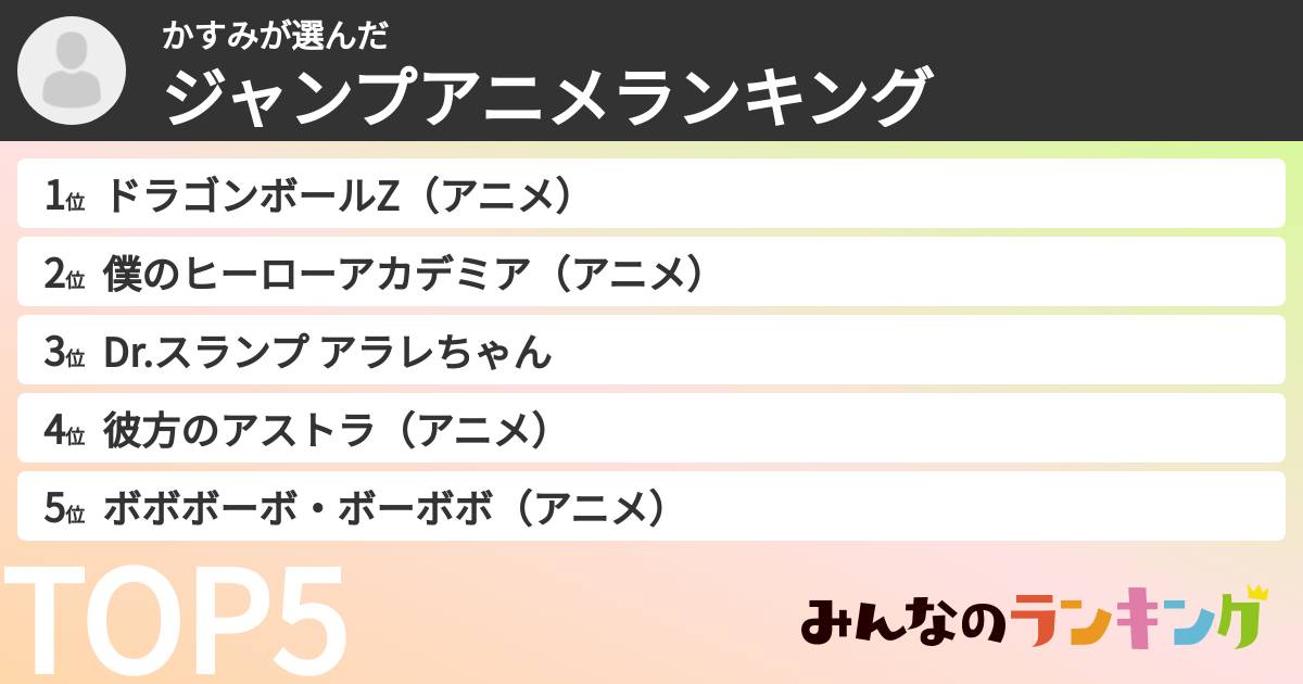 かすみさんの「ジャンプアニメランキング」