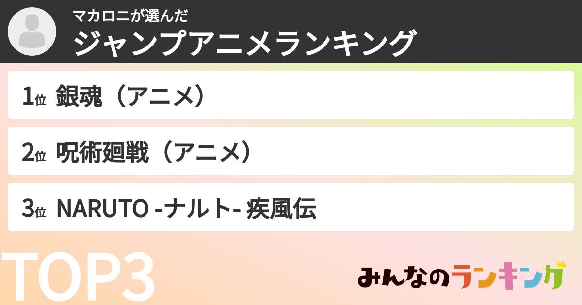 マカロニさんの「ジャンプアニメランキング」