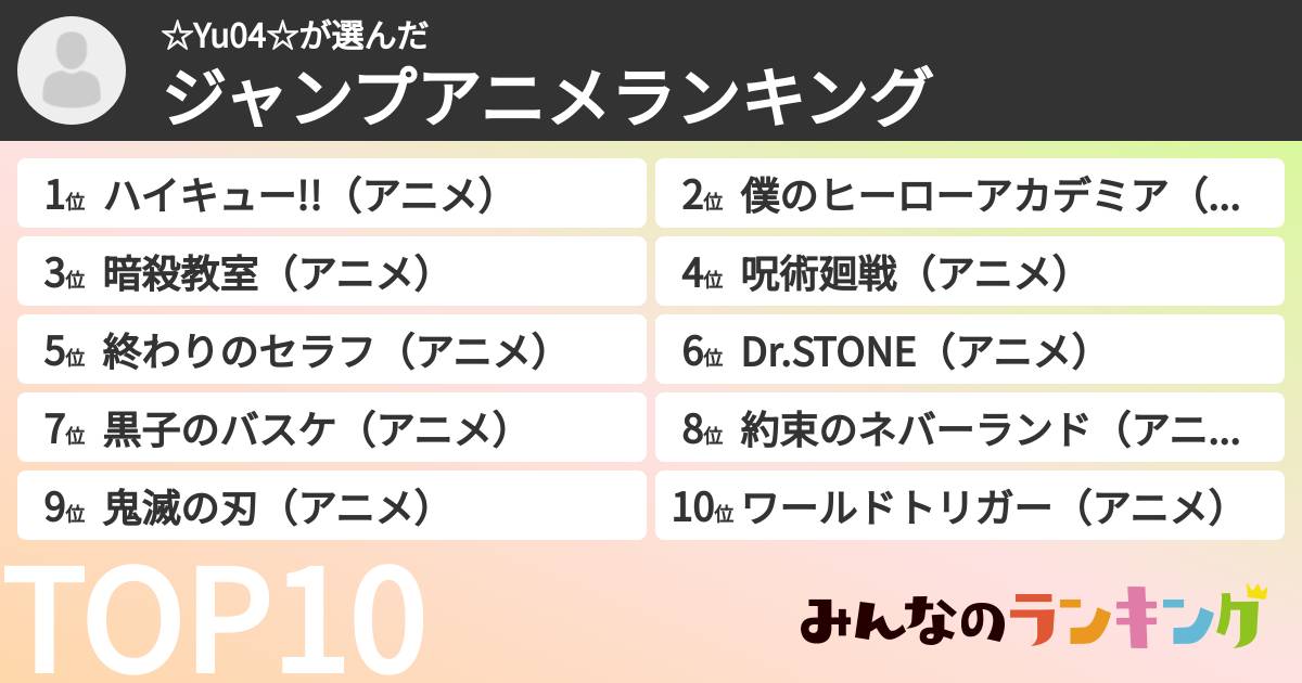 ☆Yu04☆さんの「ジャンプアニメランキング」