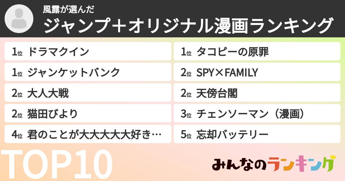 風露さんの「ジャンプ＋オリジナル漫画ランキング」