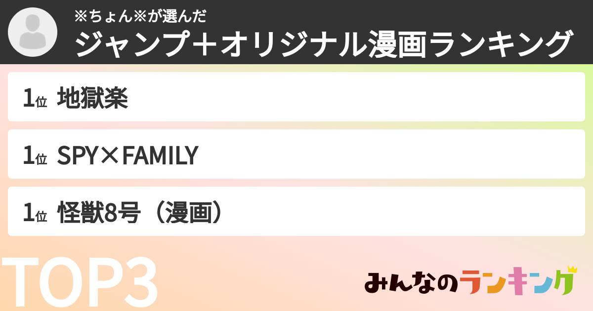 ※ちょん※さんの「ジャンプ+オリジナル漫画ランキング」