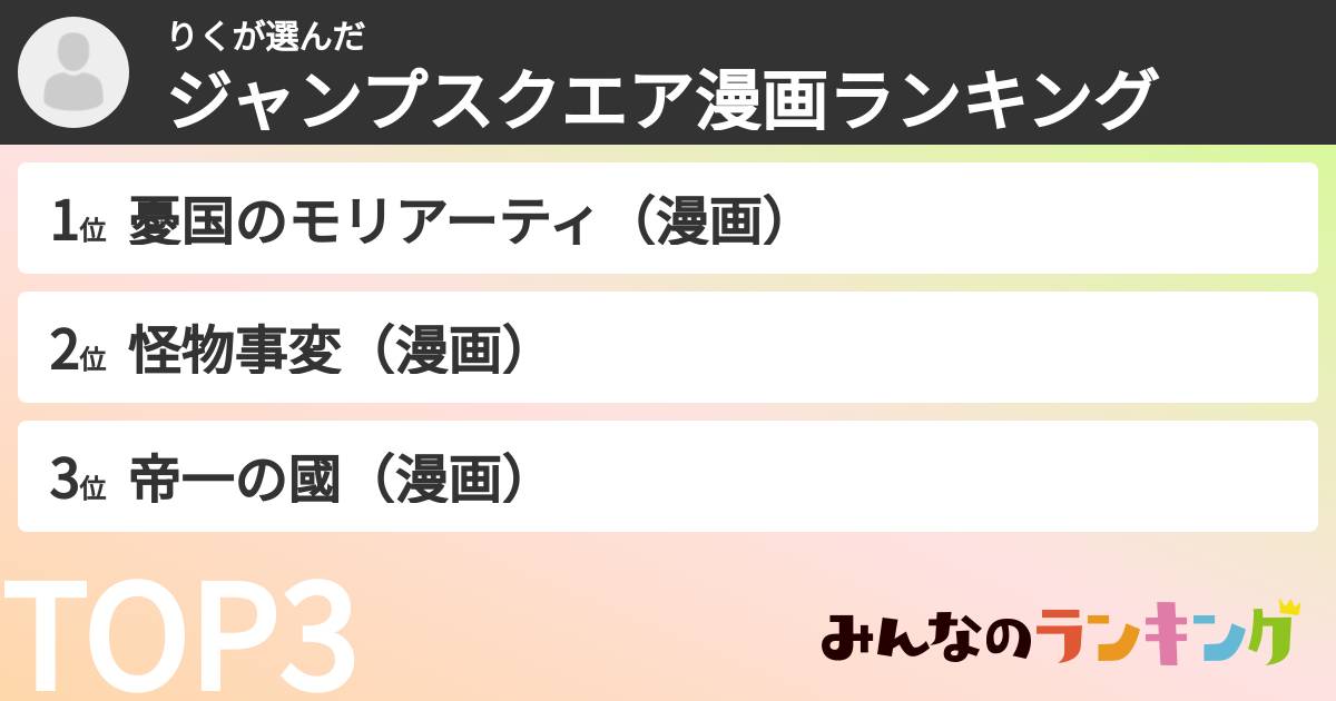 りくさんの「ジャンプスクエア漫画ランキング」