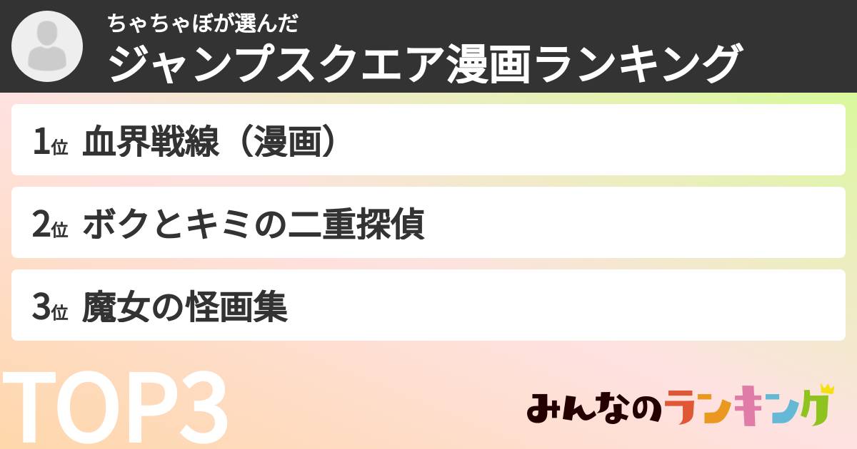 ちゃちゃぼさんの「ジャンプスクエア漫画ランキング」