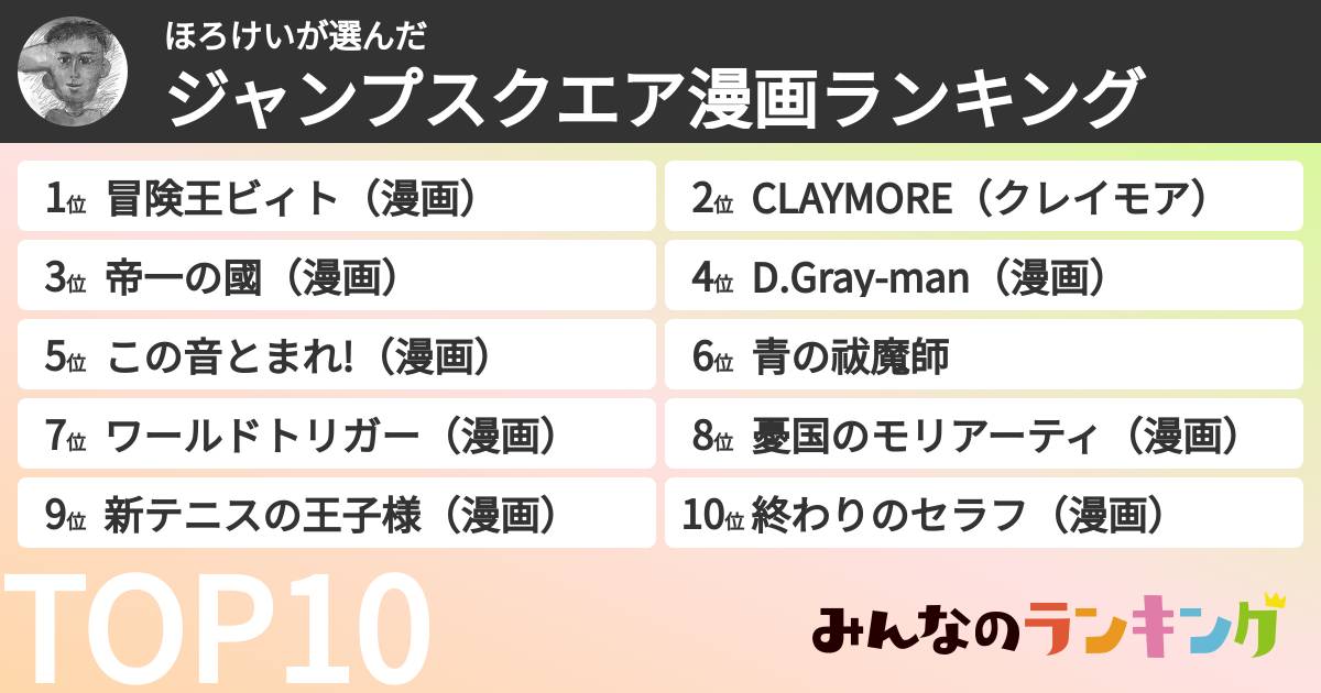 ほろけいさんの「ジャンプスクエア漫画ランキング」