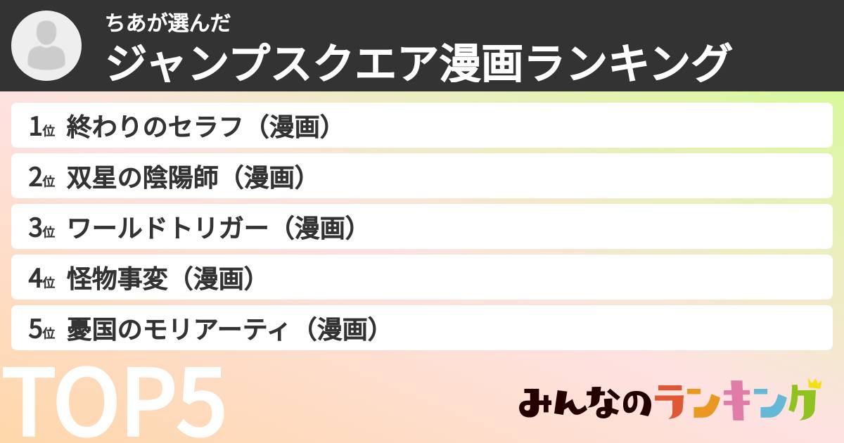ちあさんの「ジャンプスクエア漫画ランキング」