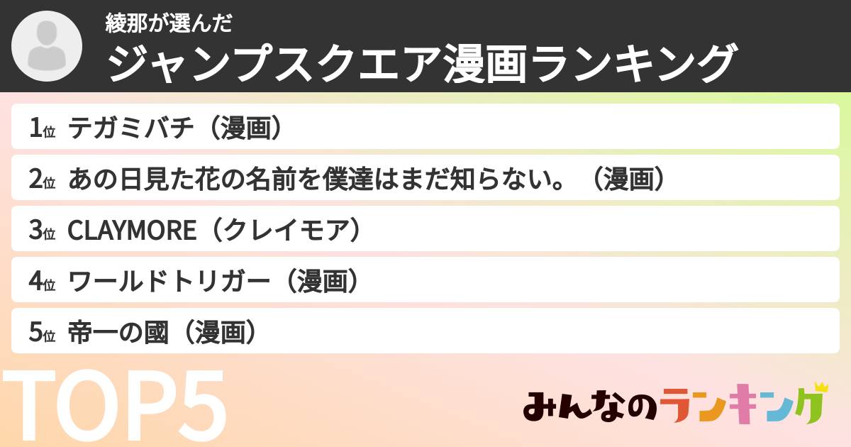 綾那さんの「ジャンプスクエア漫画ランキング」