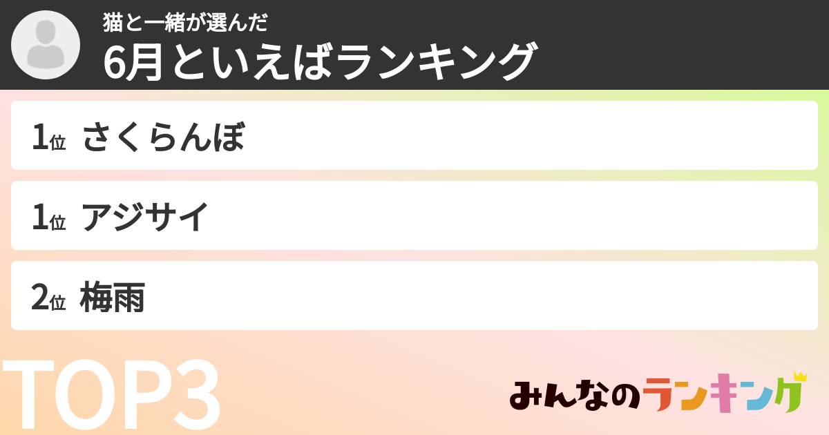 猫と一緒さんの「6月といえばランキング」