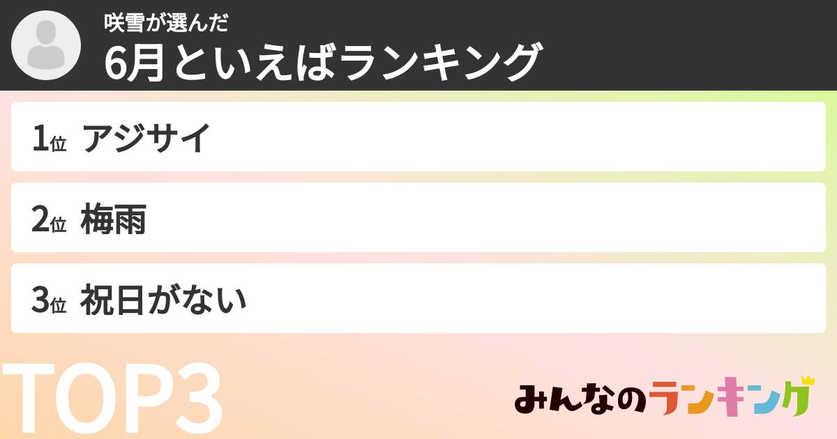 咲雪さんの「6月といえばランキング」