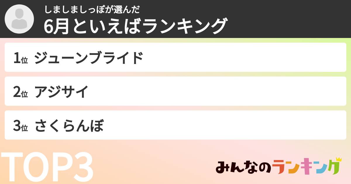 しましましっぽさんの「6月といえばランキング」
