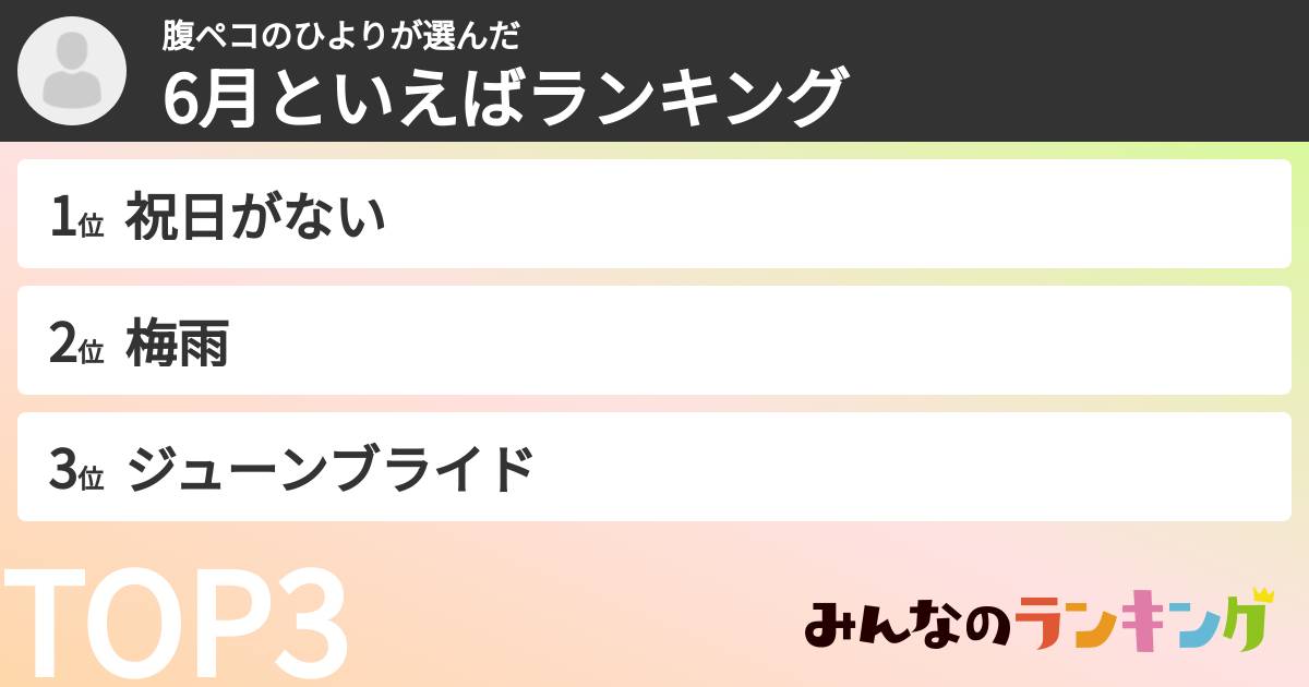 腹ペコのひよりさんの「6月といえばランキング」
