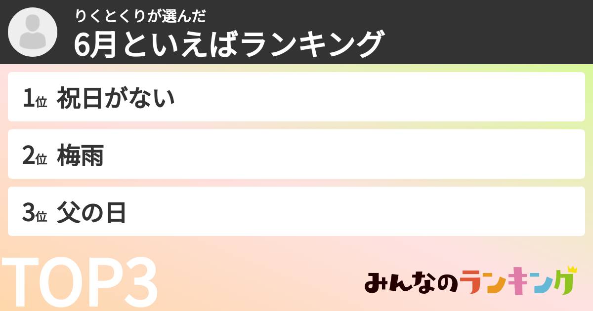 りくとくりさんの「6月といえばランキング」