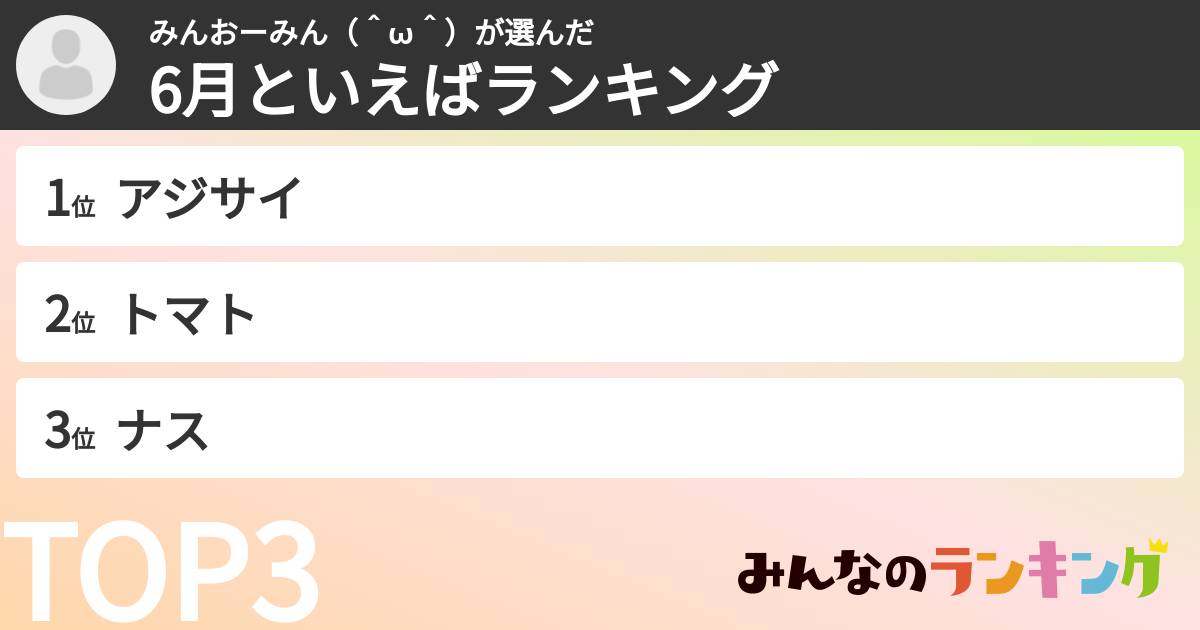 みんおーみん（＾ω＾）さんの「6月といえばランキング」