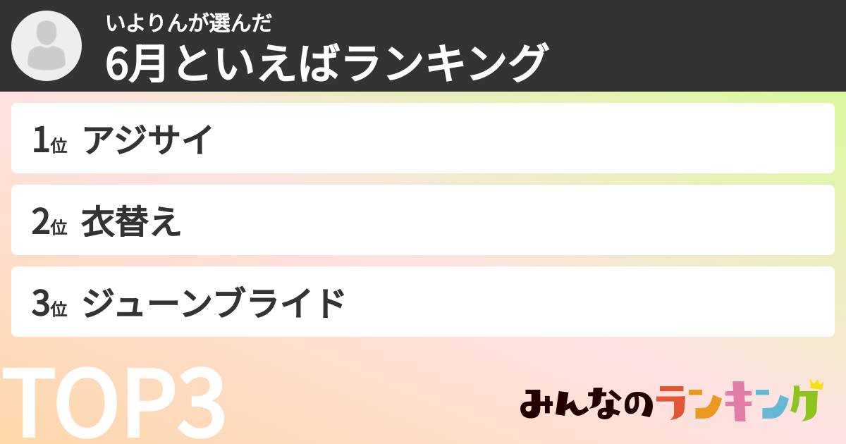 いよりんさんの「6月といえばランキング」