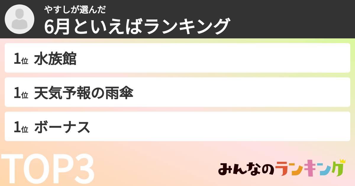 やすしさんの「6月といえばランキング」
