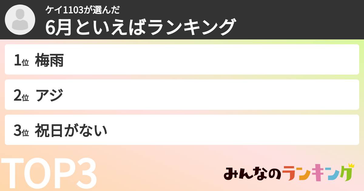 ケイ1103さんの「6月といえばランキング」