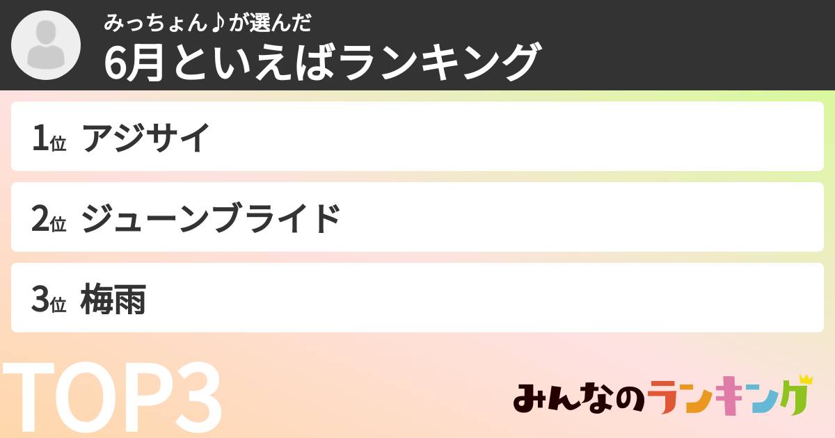みっちょん♪さんの「6月といえばランキング」