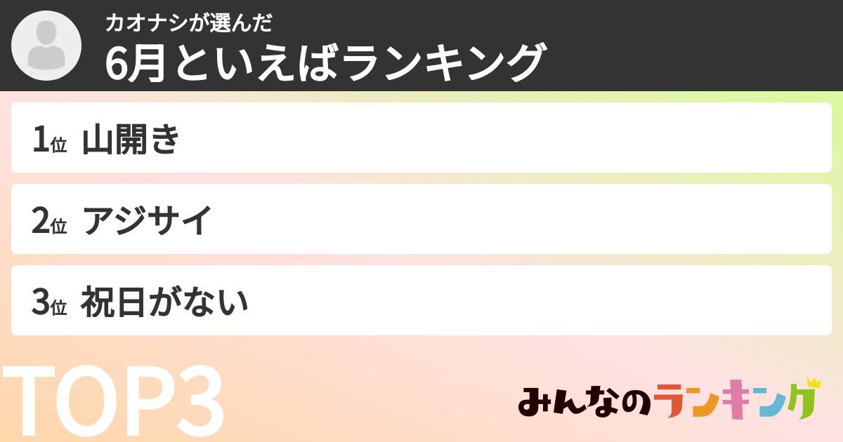 カオナシさんの「6月といえばランキング」