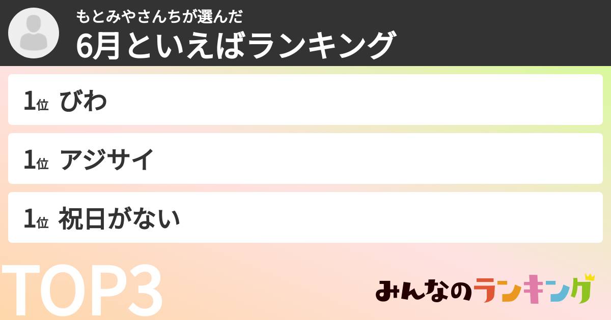 もとみやさんちさんの「6月といえばランキング」