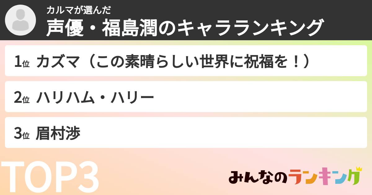カルマさんの「声優・福島潤のキャラランキング」