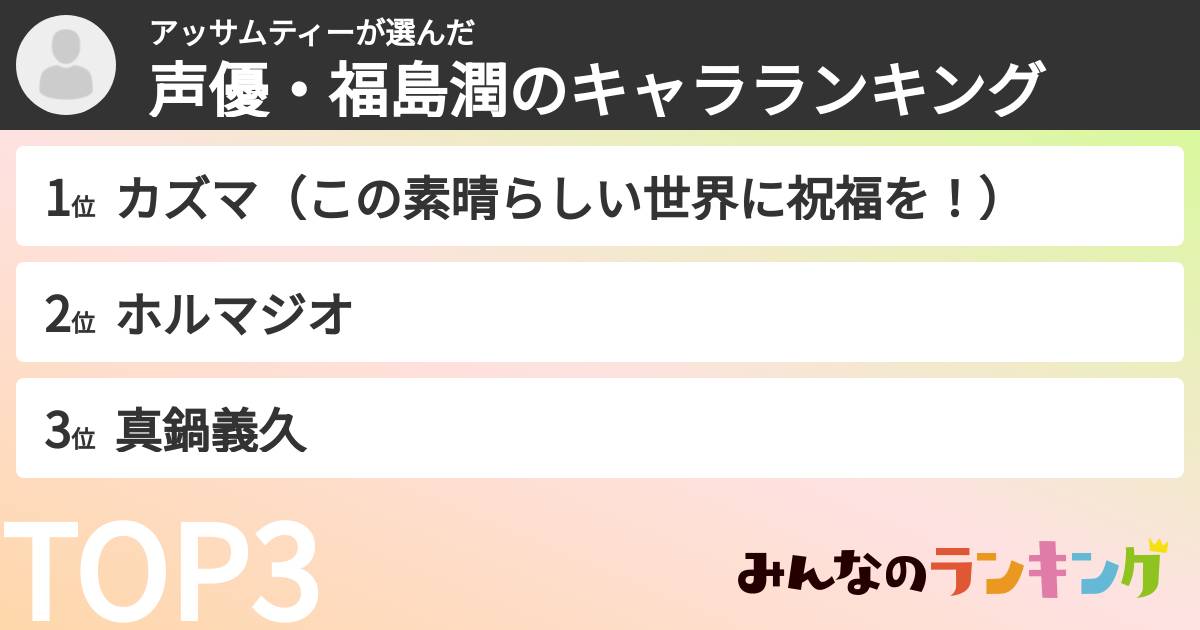 アッサムティーさんの「声優・福島潤のキャラランキング」