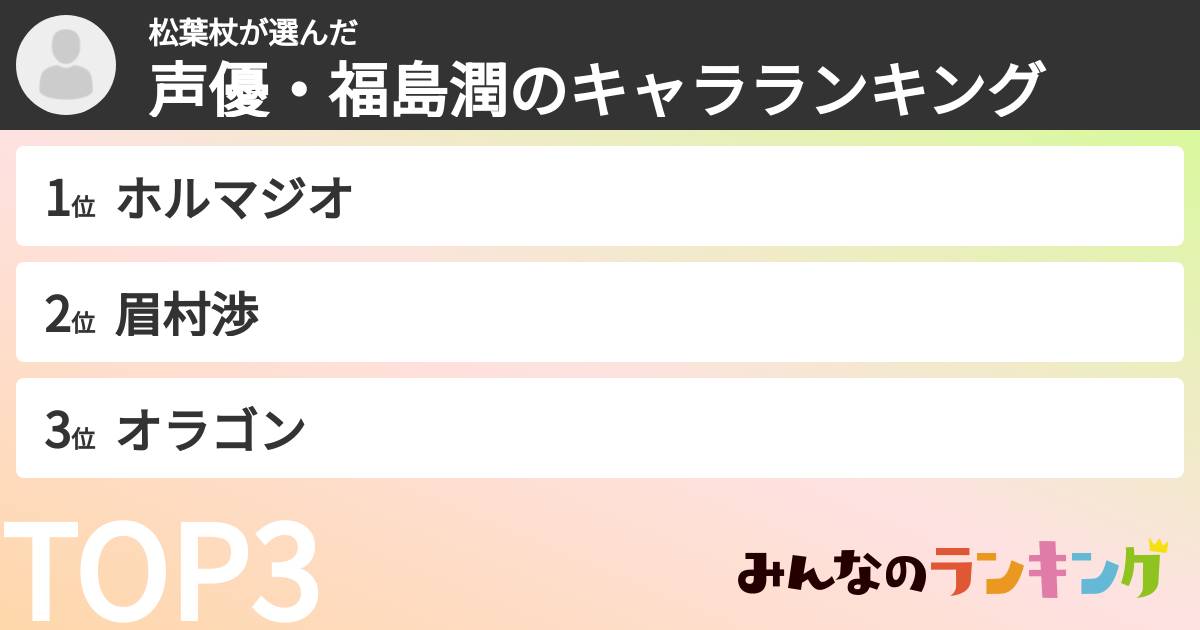 松葉杖さんの「声優・福島潤のキャラランキング」