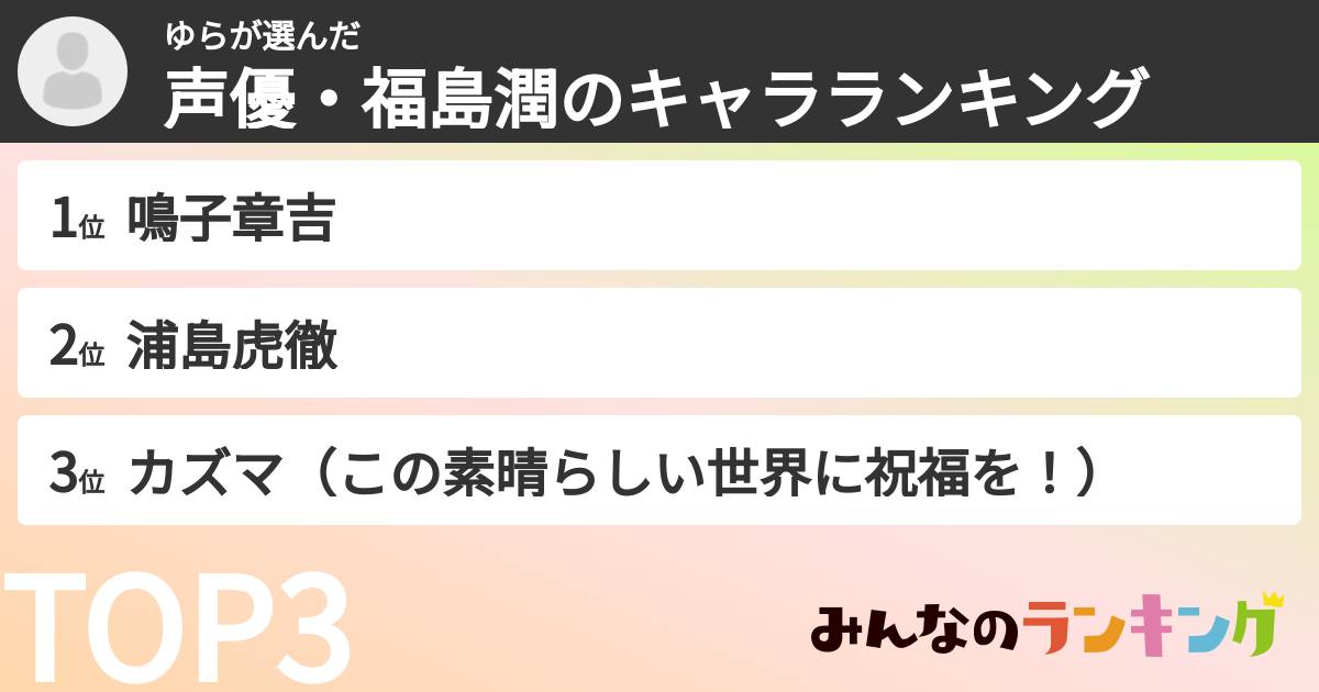 ゆらさんの「声優・福島潤のキャラランキング」