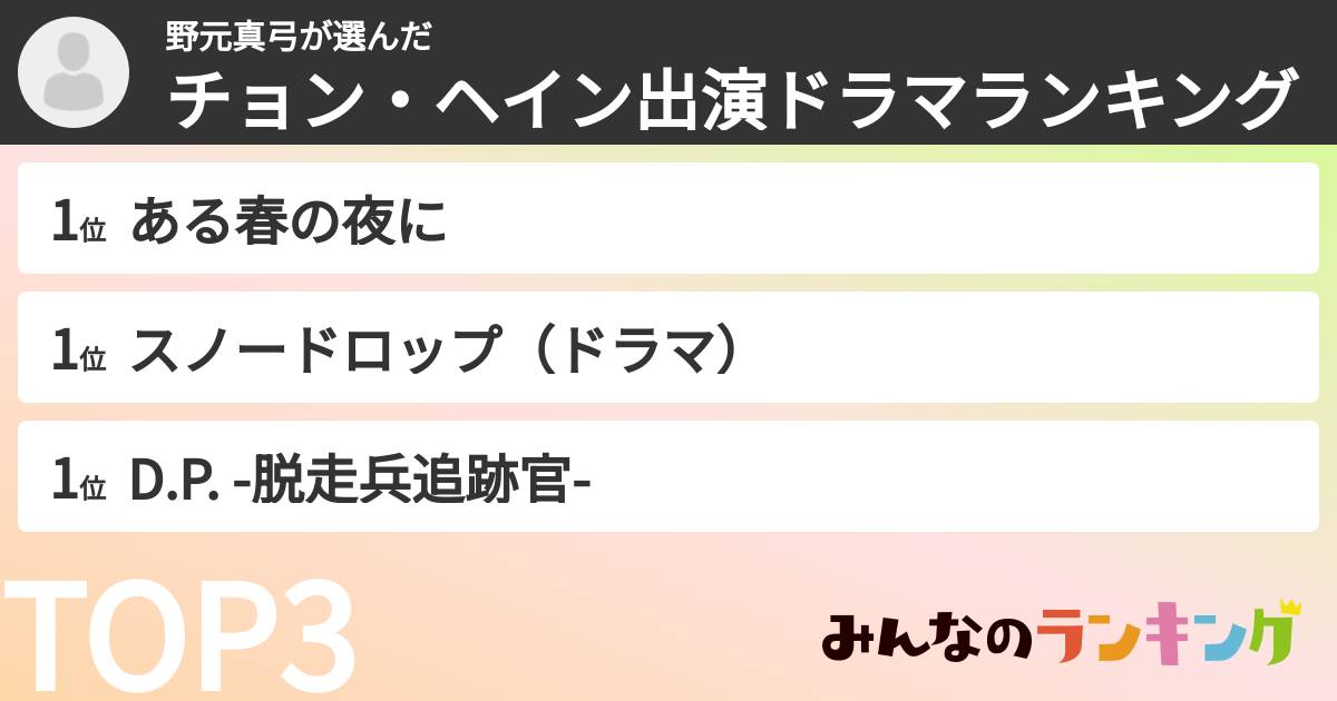 野元真弓さんの「チョン・ヘイン出演ドラマランキング」
