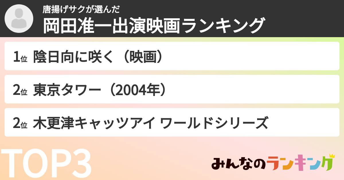 唐揚げサクさんの「岡田准一出演映画ランキング」