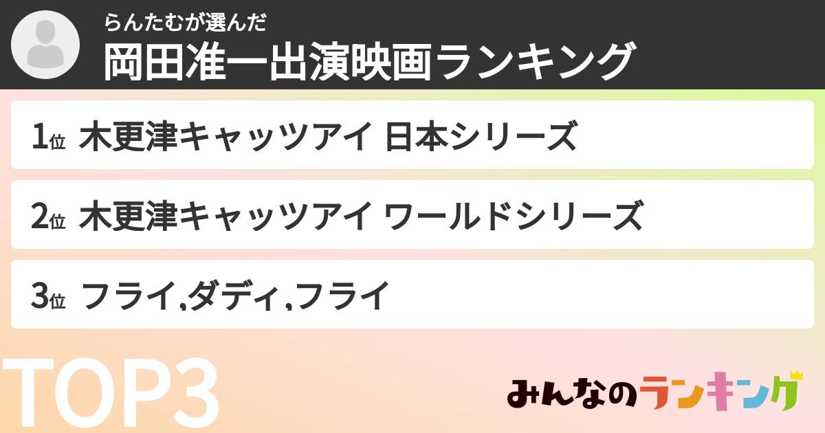 らんたむさんの「岡田准一出演映画ランキング」