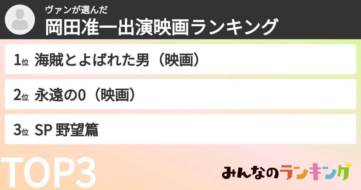 ヴァンさんの「岡田准一出演映画ランキング」