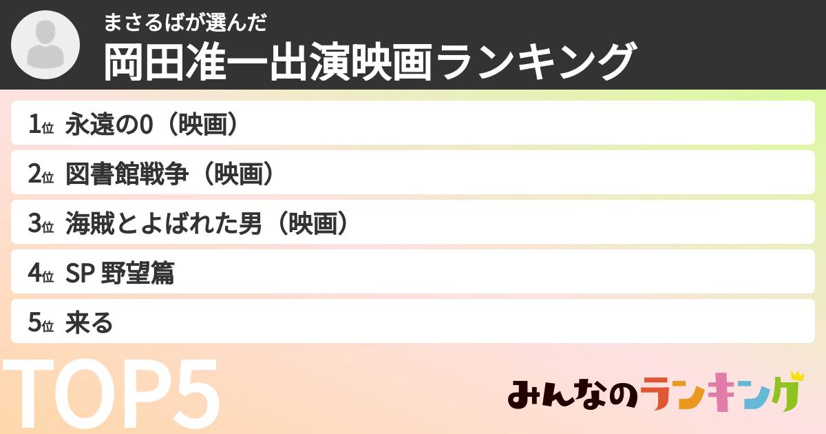 まさるばさんの「岡田准一出演映画ランキング」