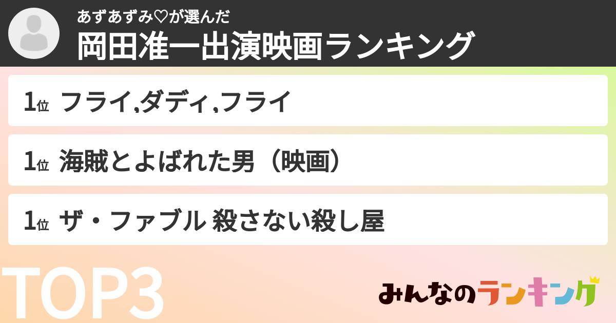 あずあずみ♡さんの「岡田准一出演映画ランキング」