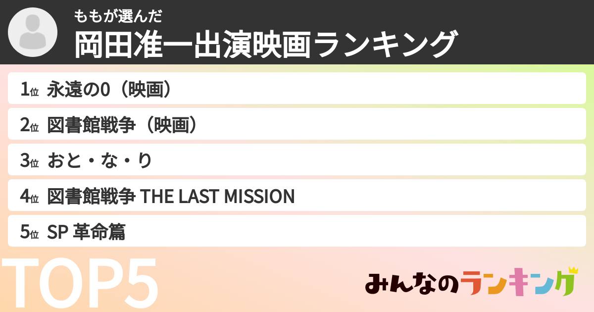 ももさんの「岡田准一出演映画ランキング」