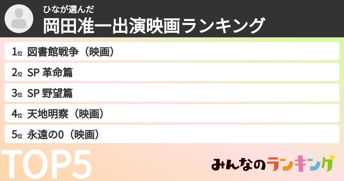 ひなさんの「岡田准一出演映画ランキング」