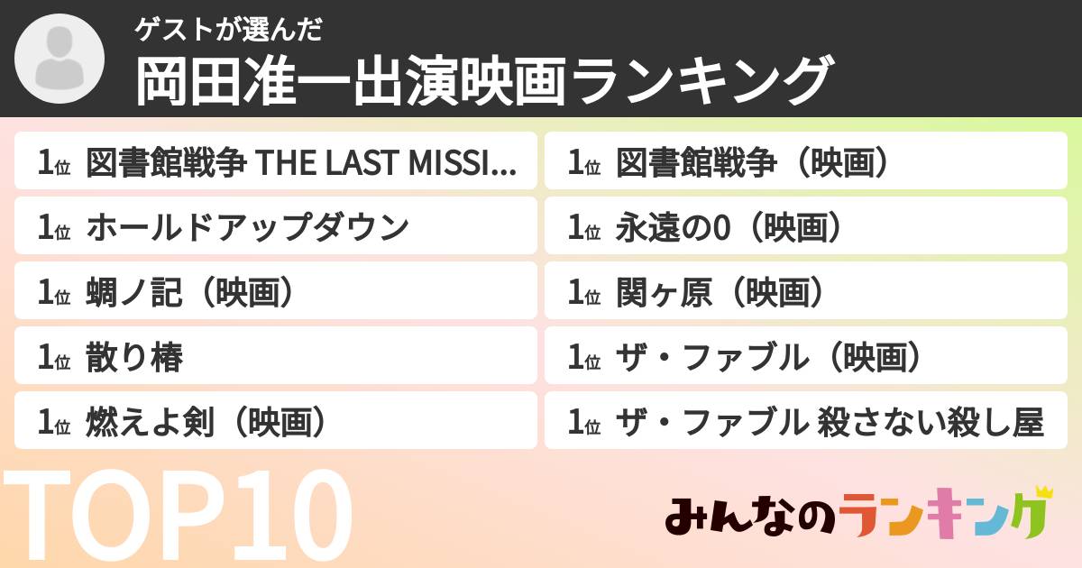 ゲストさんの「岡田准一出演映画ランキング」
