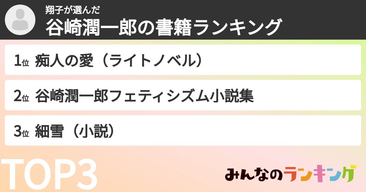 翔子さんの「谷崎潤一郎の書籍ランキング」