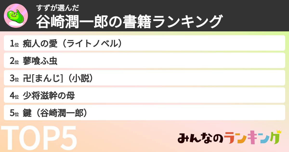 すずさんの「谷崎潤一郎の書籍ランキング」