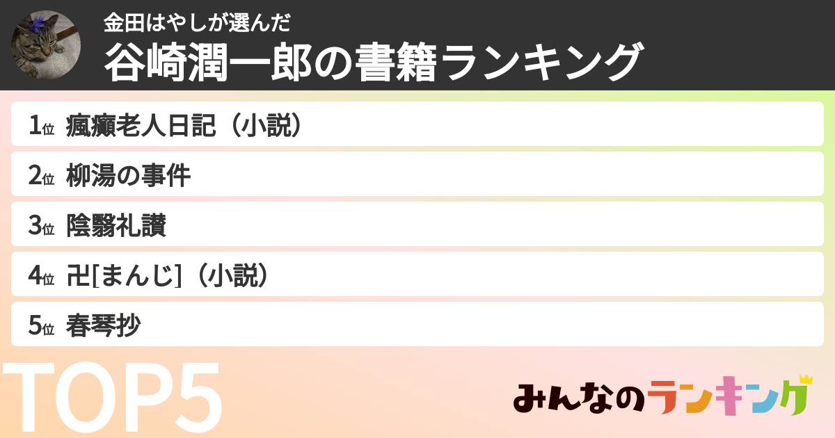 金田はやしさんの「谷崎潤一郎の書籍ランキング」